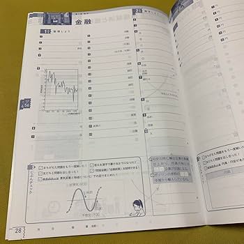 スタディアップ　社会　公民　最新版2023 偏差値アップのスタディアップ教材 人気ランキング2025｜中学